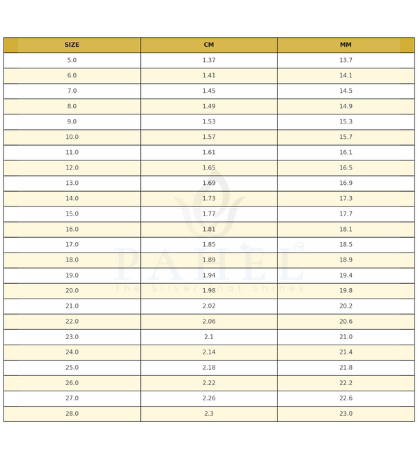 Sparkling Nail Hammer Ring